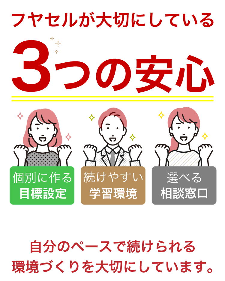 フヤセルが大切にしている3つの安心
