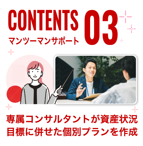 SERVICE 3 マンツーマンサポート