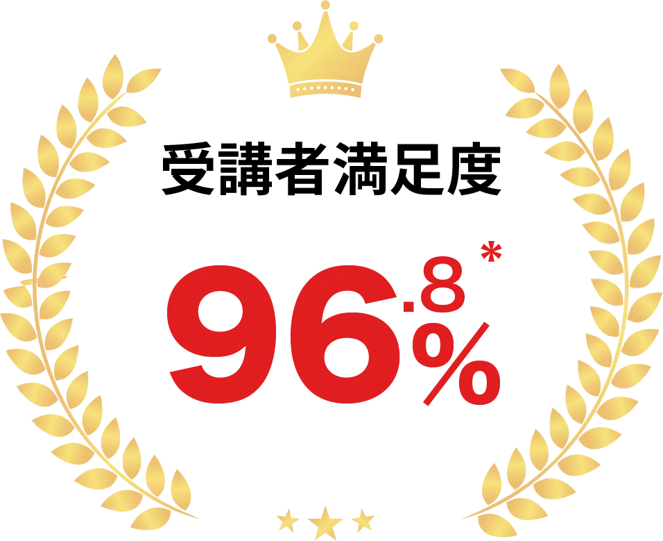 受講者満足度 96.8%